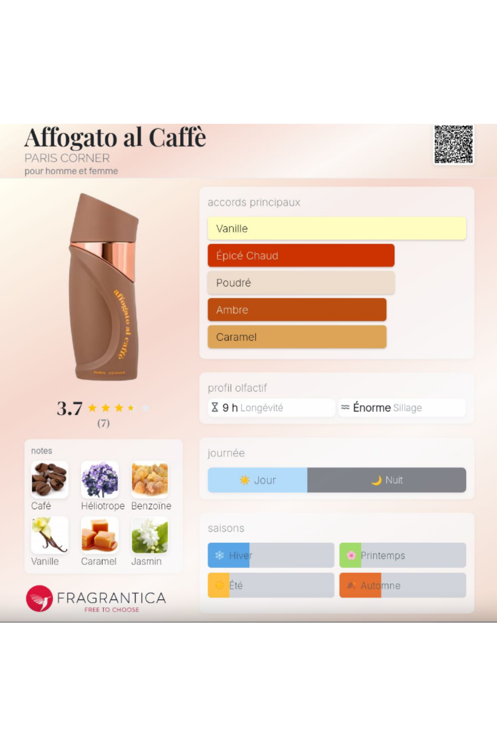 AFFOGATO