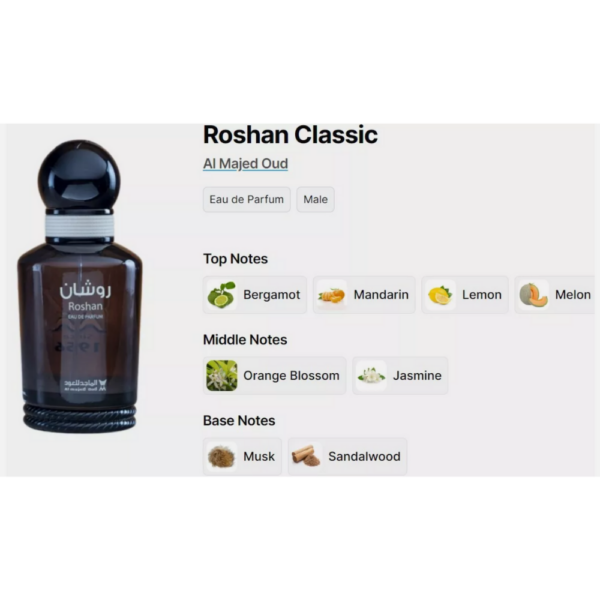 roshan